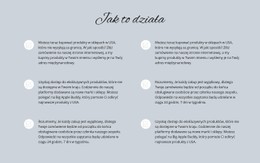 Jak To Działa Szablon CSS