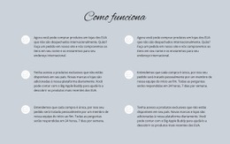 Como Funciona - HTML Site Builder