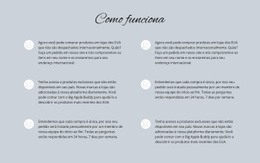 Como Funciona - Modelo Responsivo HTML5