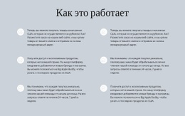 HTML-Страница Для Как Это Работает