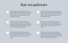 Как Это Работает – Пользовательская Тема WordPress
