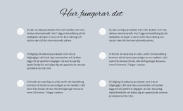 Responsiv Webbmall För Hur Fungerar Det