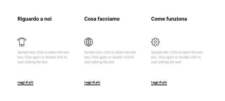 Ci preoccupiamo per il futuro Modello