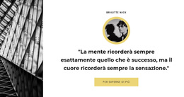 Il Tema WordPress Più Creativo Per L'Opinione Del Nostro Direttore