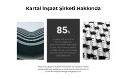 Başarı Oranı - Web Sitesi Tasarımı