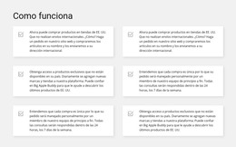 Trabajar Por Artículo - Plantilla De Comercio Electrónico