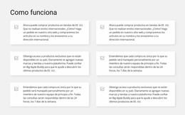 Trabajar Por Artículo - Descarga Gratuita De La Plantilla Joomla