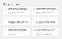 Lavora Per Articolo - Crea Modelli Straordinari