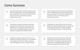 Trabalho Por Item - Modelo De Comércio Eletrônico