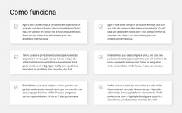 Trabalho Por Item - Detalhes Das Variações De Bootstrap