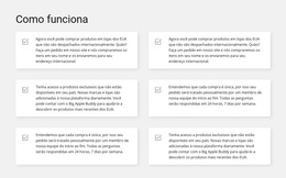 Trabalho Por Item - Tema WordPress Fácil De Usar