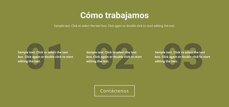 Cómo trabajamos Diseño de páginas web