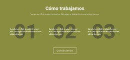 Cómo Trabajamos Plantilla CSS Básica