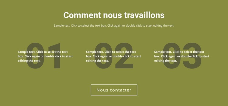 Comment nous travaillons Maquette de site Web