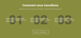 Comment Nous Travaillons – Modèles De Sites Web Réactifs