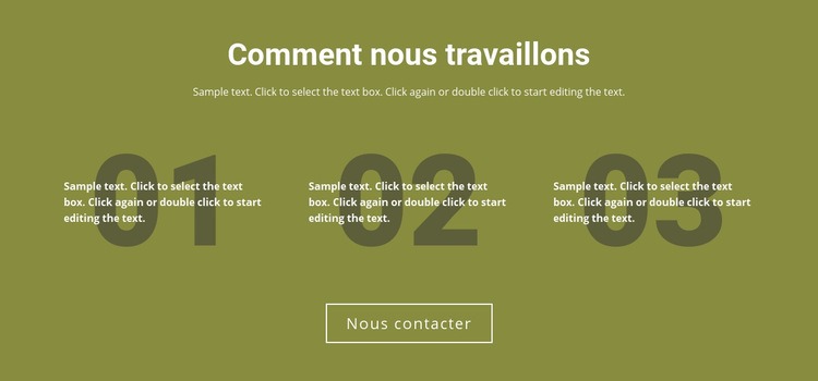 Comment nous travaillons Modèle HTML5