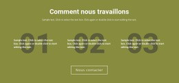 Comment Nous Travaillons : Modèle De Site Web D'Une Seule Page