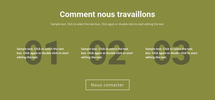 Comment nous travaillons Page de destination