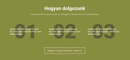 Hogyan Dolgozunk – Reszponzív Webhelysablonok