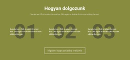 Hogyan Dolgozunk - Céloldal Sablon