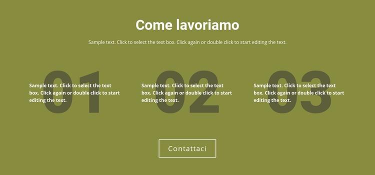 Come lavoriamo Costruttore di siti web HTML