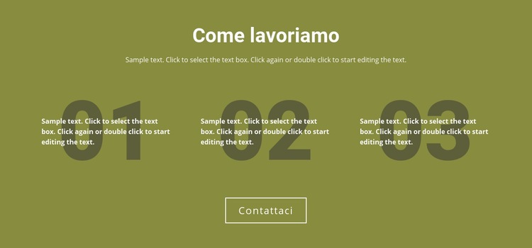 Come lavoriamo Modelli di Website Builder