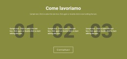 Come Lavoriamo - Bellissimo Design Del Sito Web