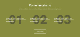 Come Lavoriamo - Codice Modello HTML