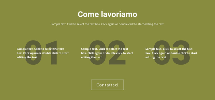 Come lavoriamo Modello Joomla