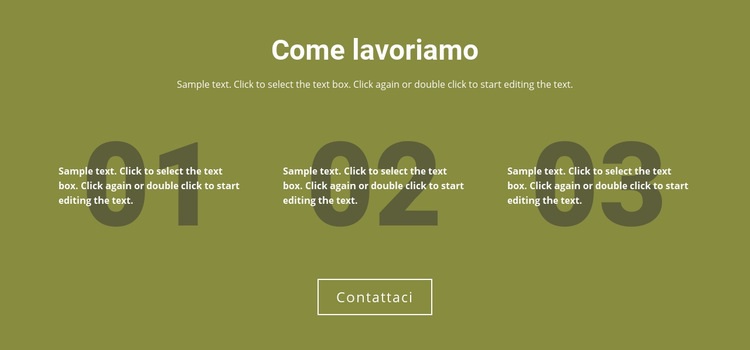 Come lavoriamo Modello