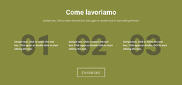 Come Lavoriamo - Modello Di Pagina Di Destinazione