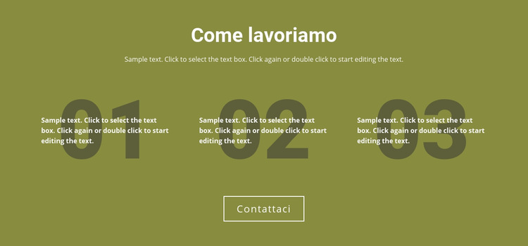 Come lavoriamo Modello di sito Web