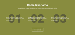 Come Lavoriamo - Tema WordPress Professionale Personalizzabile