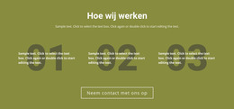 Hoe Wij Werken - Professionele Joomla-Sjabloon