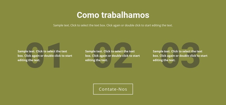 Como trabalhamos Design do site