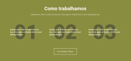 Como Trabalhamos Modelo CSS Básico