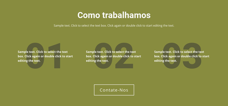 Como trabalhamos Template Joomla