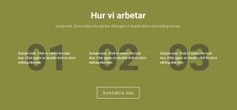 Hur Vi Arbetar - HTML-Mallkod