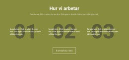 Hur Vi Arbetar - Responsiva Webbplatsmallar