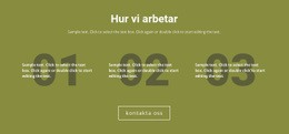 Hur Vi Arbetar - Målsidesmall
