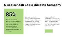 Statistika Vývoje – Šablony Webových Stránek