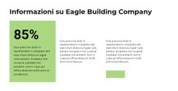 Statistiche Di Sviluppo - Modello Reattivo HTML5