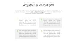 Cuatro Texto: Tema De WordPress Fácil De Usar