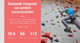 Sentiero Escursionistico Faq - Progettazione Della Funzionalità