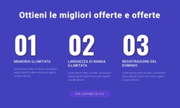 Demo Del Modello Per Il Nostro Web Hosting