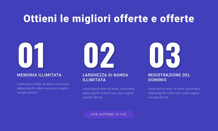 Il nostro web hosting Modello Joomla