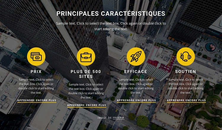 Nos fonctionnalités clés Conception de site Web