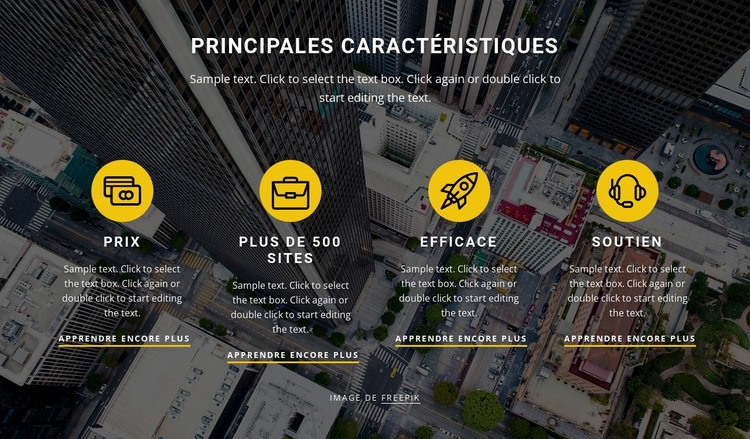 Nos fonctionnalités clés Créateur de site Web HTML