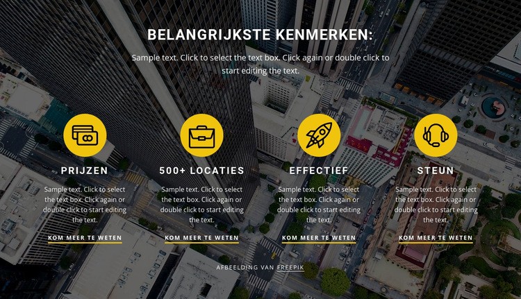 Onze belangrijkste kenmerken Website Builder-sjablonen