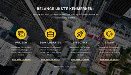 Onze Belangrijkste Kenmerken Website Ontwerp